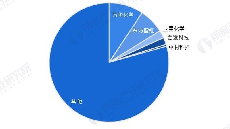 新型防水材料施工：一平方材料用量如何精准控制？**