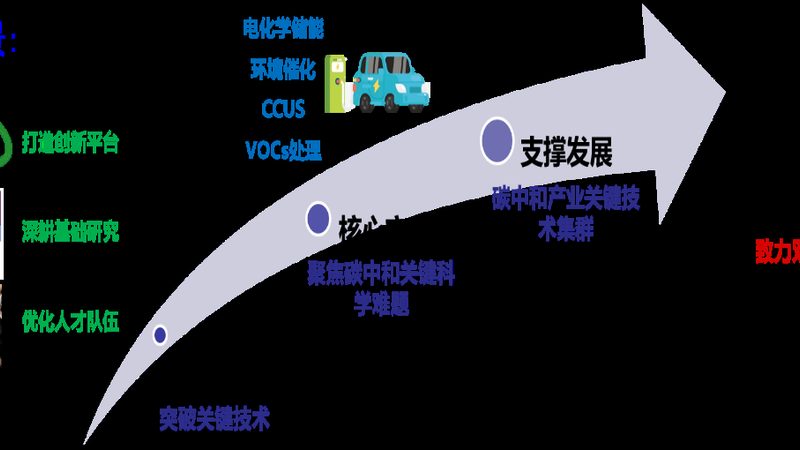 农药精细化工配方：精准调控，保障作物健康**